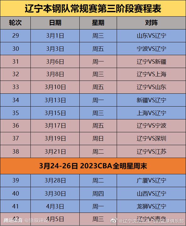 另外，居勒尔也可以进入球队名单，尽管他只进行了单独训练，但他的感觉是积极的，他在皇马的首秀应该会在几天后到来，对阵比利亚雷亚尔或者阿拉维斯。